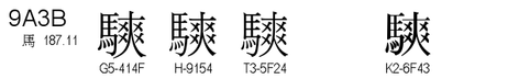 U+9A3B